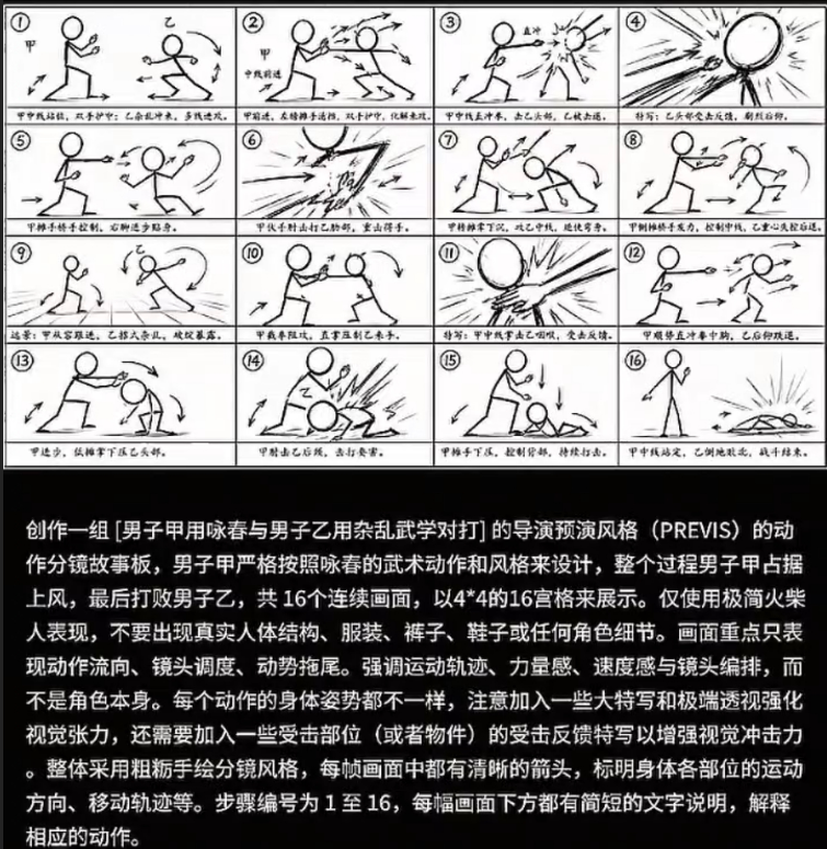 步骤4：故事版分镜效果